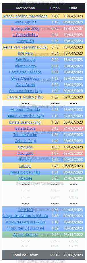 01 Promoções-Descontos-48640.jpg