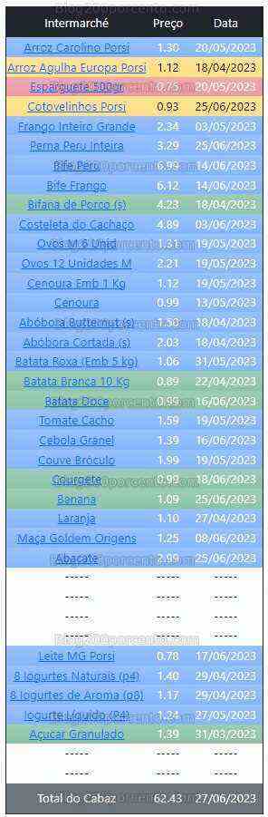 01 Promoções-Descontos-48692.jpg