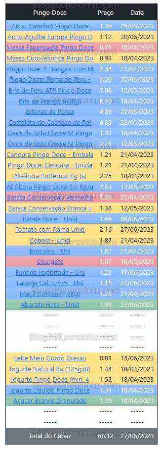 01 Promoções-Descontos-48694.jpg