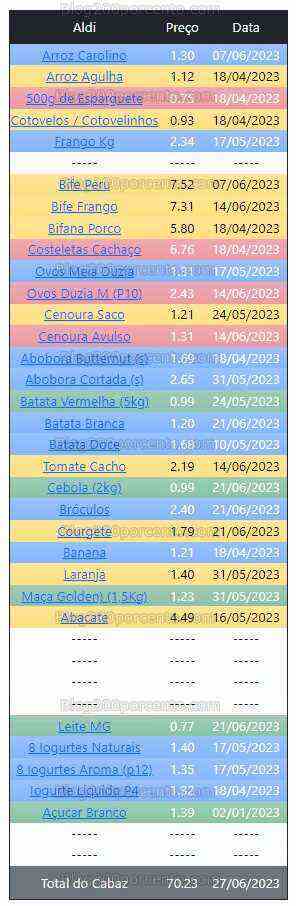 01 Promoções-Descontos-48700.jpg