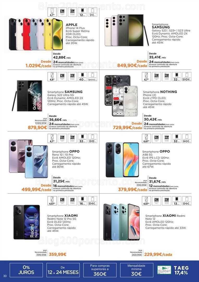 Antevisão Folheto EL CORTE INGLÉS Regresso às Aulas Promoções de 25 agosto a 17 setembro