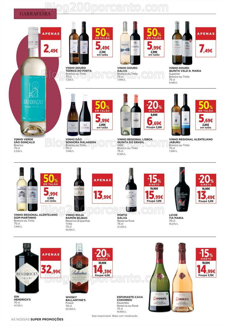 Antevisão Folheto EL CORTE INGLÉS Promoções de 28 fevereiro a 13 março