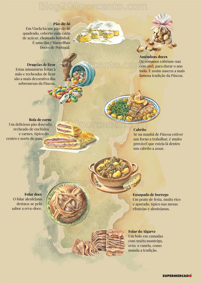 Antevisão Folheto EL CORTE INLGÉS Especial Páscoa Promoções de 28 março a 20 abril