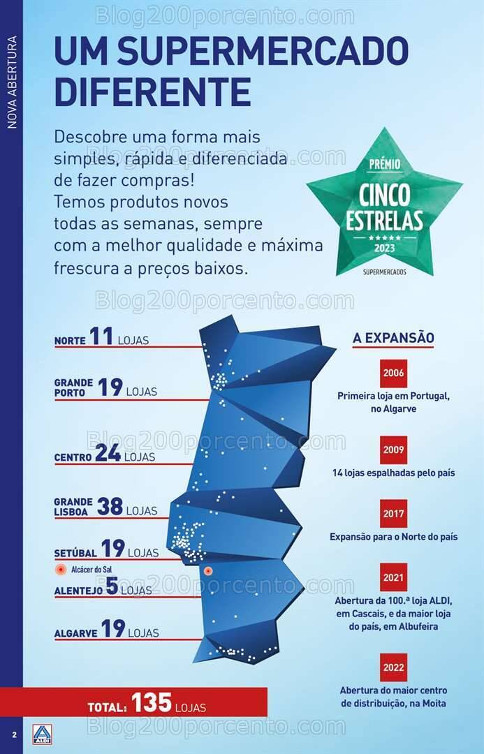 Antevisão Folheto ALDI Saldos de Abertura Promoções de 16 a 22 agosto
