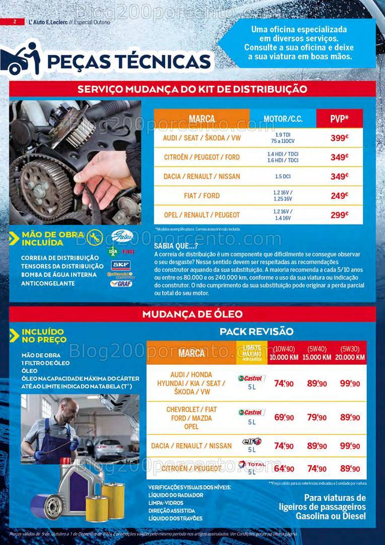 Antevisão Folheto E-LECLERC Auto Promoções de 9 outubro a 1 dezembro