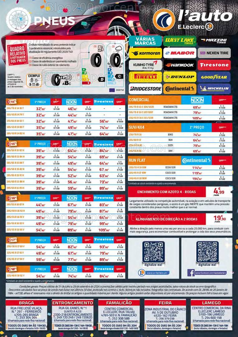 Antevisão Folheto E-LECLERC Auto Promoções de 31 julho a 29 setembro