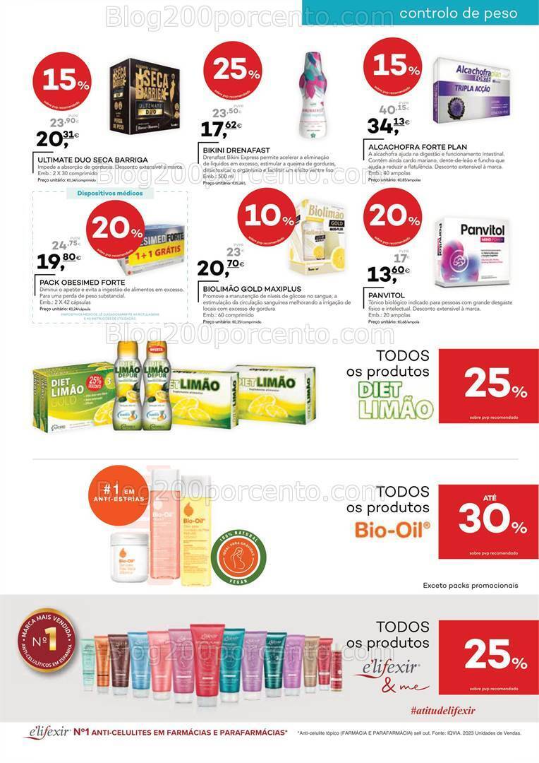 Antevisão Folheto WELLS Beauty Fest Promoções de 20 fevereiro a 24 março