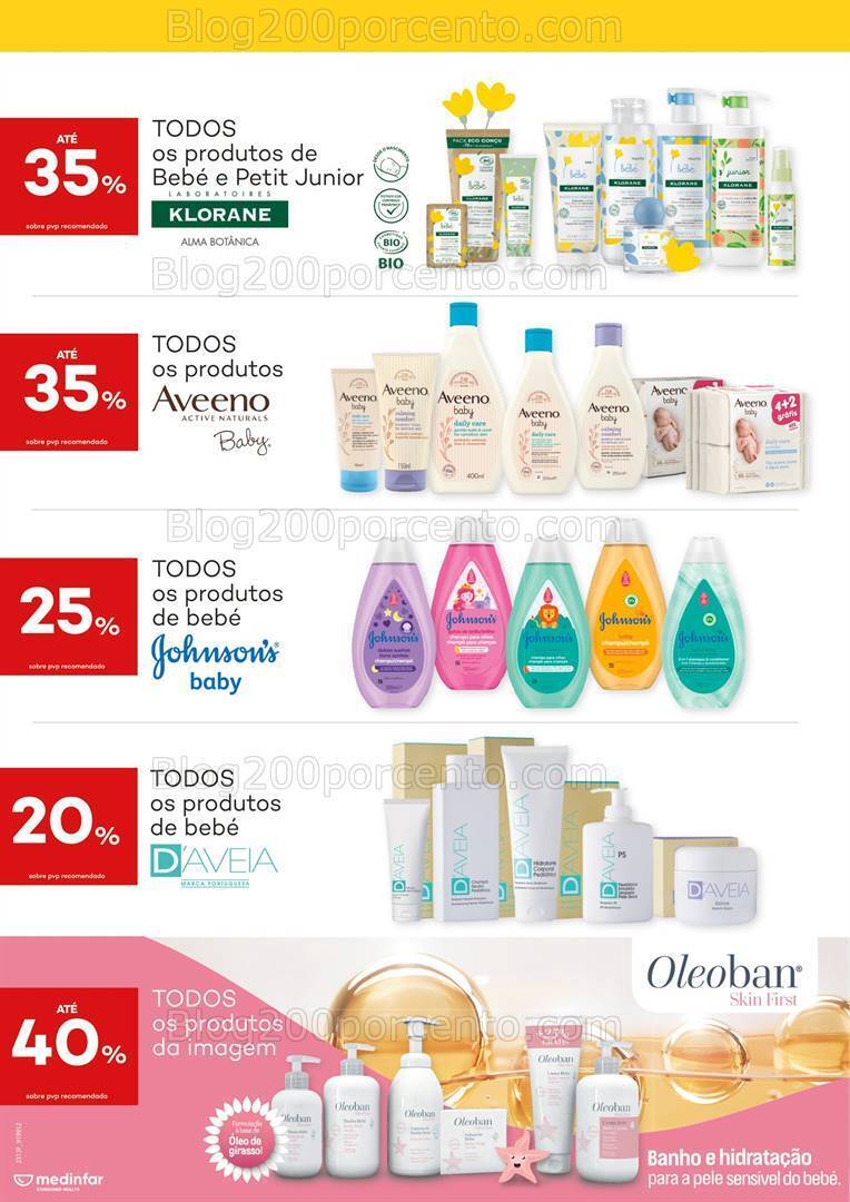 Antevisão Folheto WELLS Bebé e Mamã Promoções de 3 janeiro a 5 fevereiro