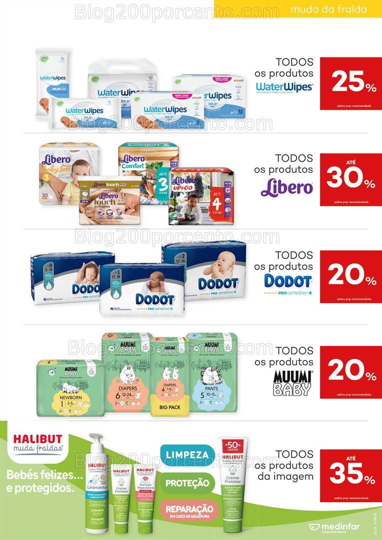 Antevisão Folheto WELLS Bebé e Mamã Promoções de 3 janeiro a 5 fevereiro