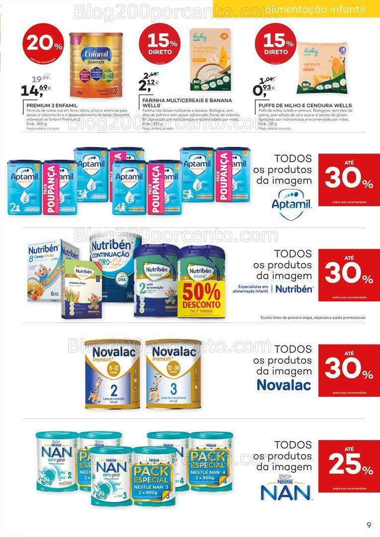 Antevisão Folheto WELLS Bebé e Mamã Promoções de 3 janeiro a 5 fevereiro