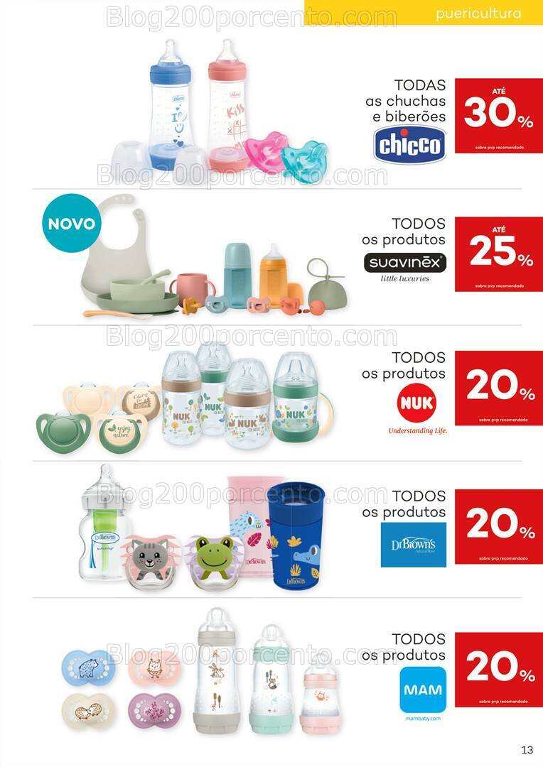 Antevisão Folheto WELLS Bebé e Mamã Promoções de 3 janeiro a 5 fevereiro