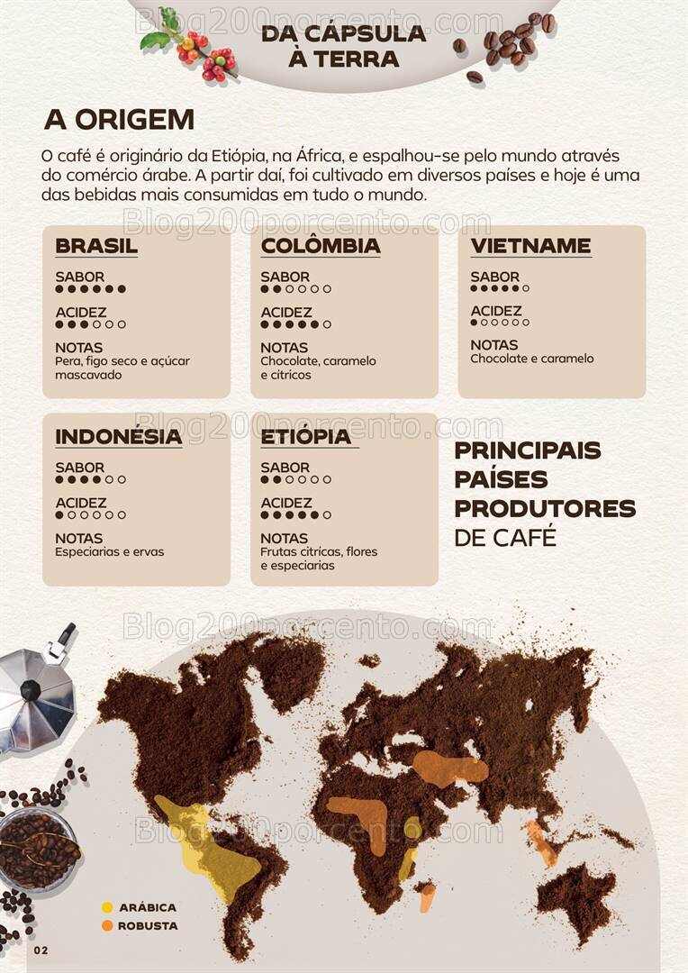 Antevisão Folheto CONTINENTE Especial Bebidas Quentes Promoções de 10 a 29 outubro