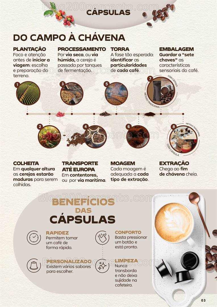 Antevisão Folheto CONTINENTE Especial Bebidas Quentes Promoções de 10 a 29 outubro