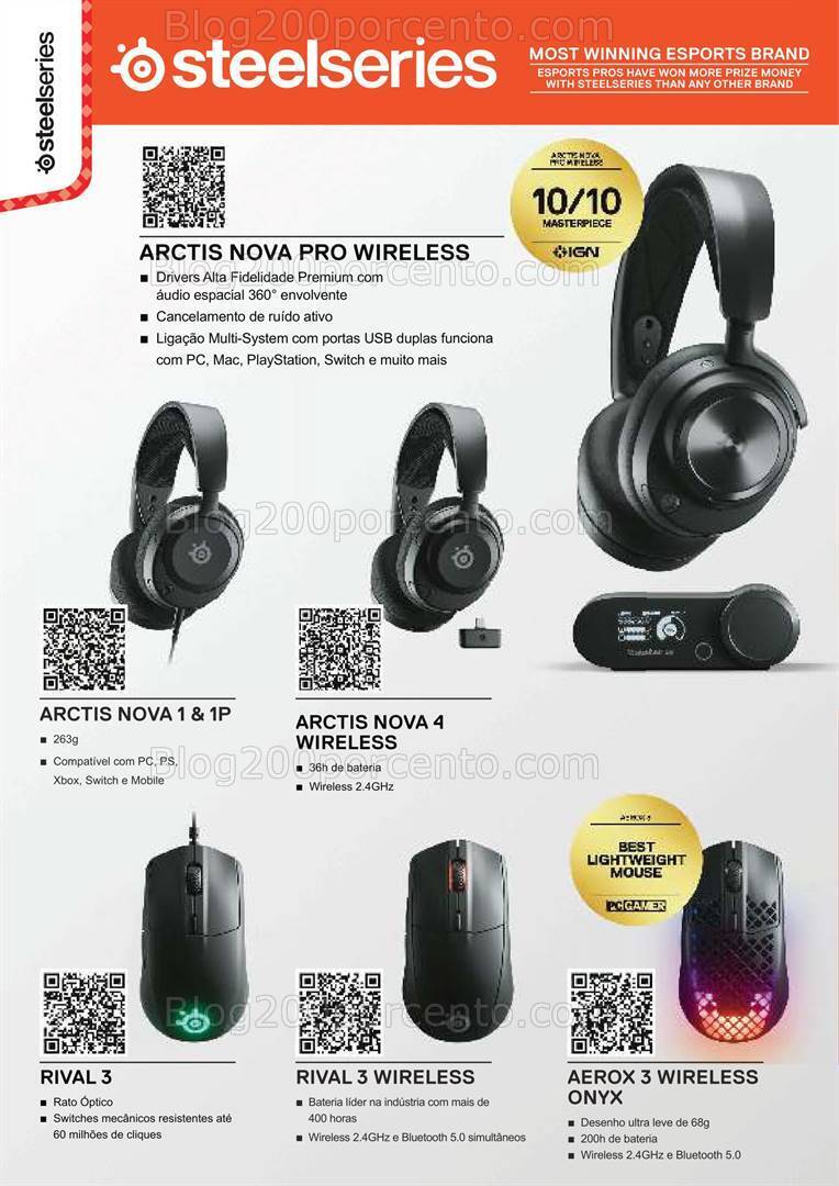 Antevisão Folheto MEDIA MARKT Natal Promoções de 1 a 31 dezembro