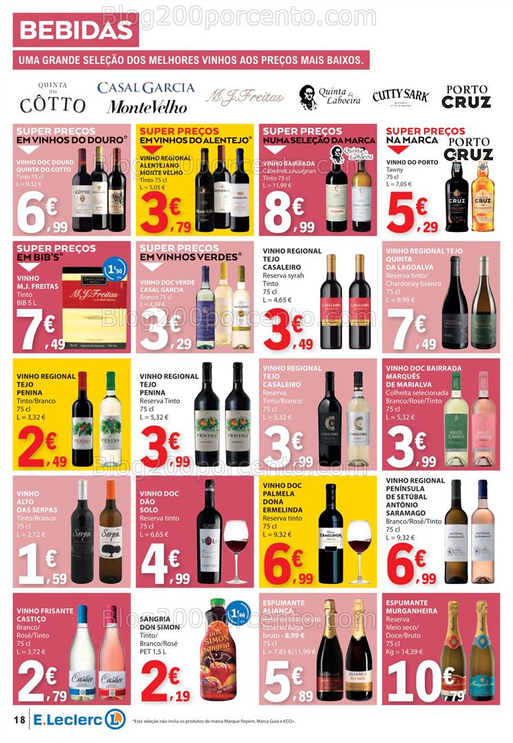 Antevisão Folheto E-LECLERC Promoções de 27 março a 2 abril