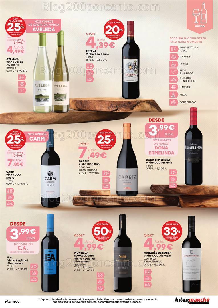 Antevisão Folheto INTERMARCHÉ Contact Páscoa Promoções de 14 março a 3 abril
