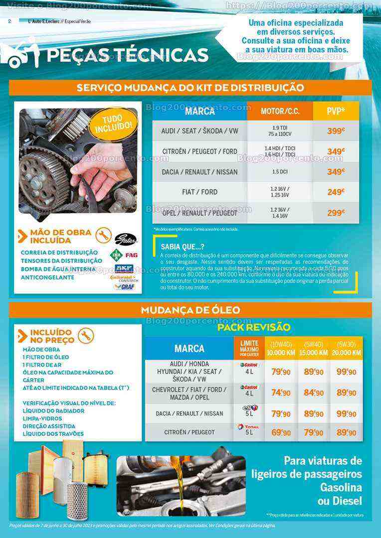 Antevisão Folheto E-LECLERC Auto Promoções de 7 junho a 30 julho