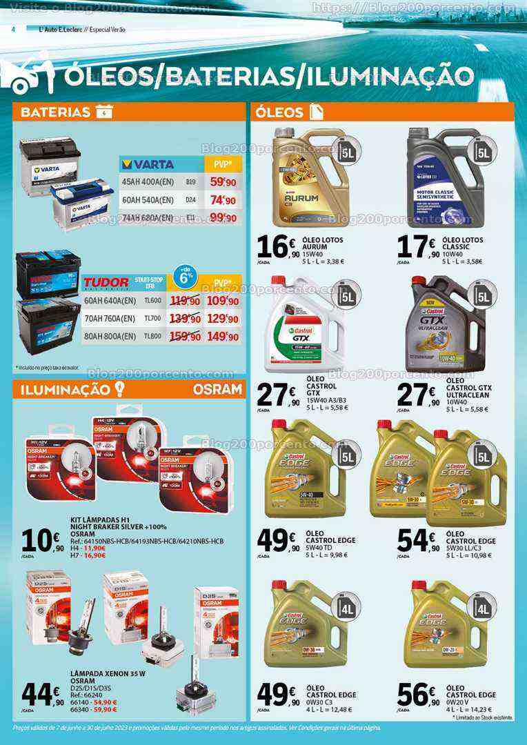 Antevisão Folheto E-LECLERC Auto Promoções de 7 junho a 30 julho