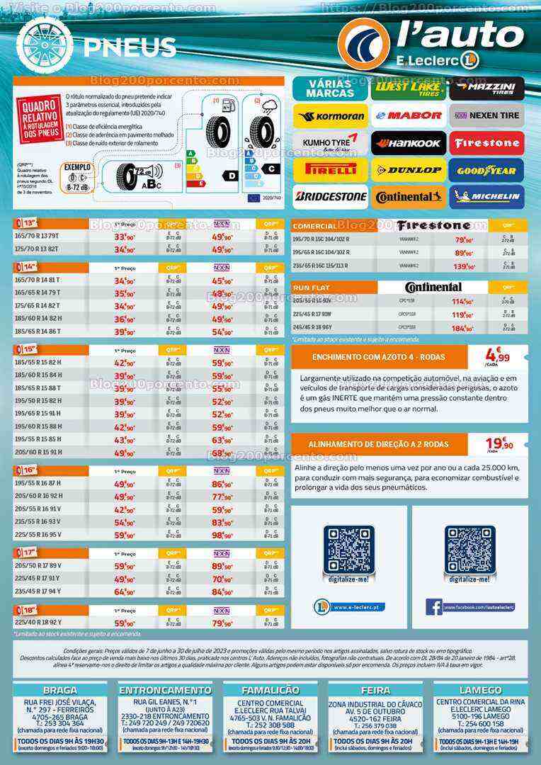 Antevisão Folheto E-LECLERC Auto Promoções de 7 junho a 30 julho
