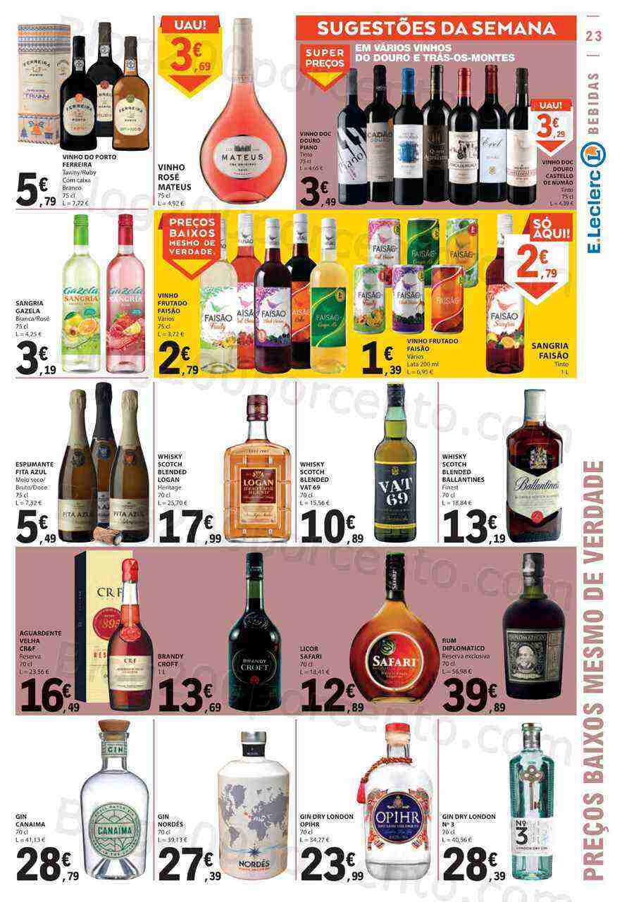 Antevisão Folheto E-LECLERC Promoções de 20 a 26 abril