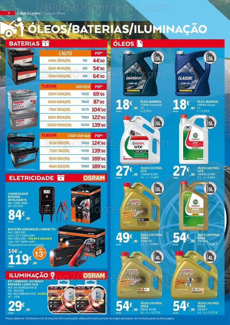 Antevisão Folheto E-LECLERC Auto Promoções de 7 fevereiro a 24 março
