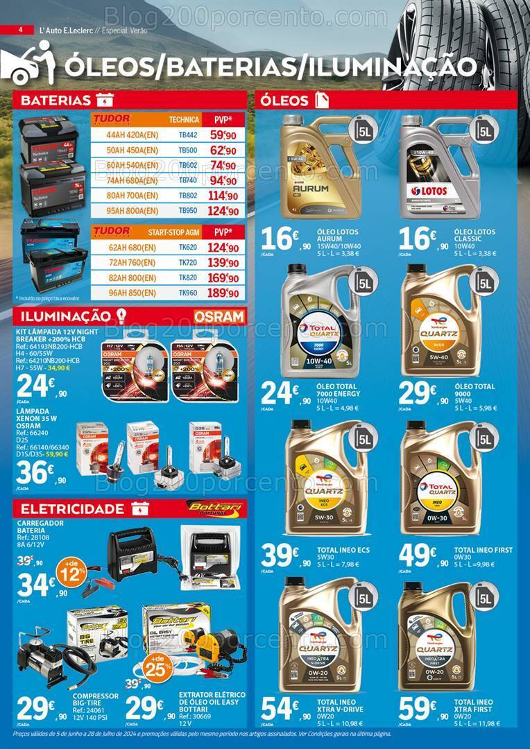 Antevisão Folheto E-LECLERC Auto Promoções de 5 junho a 28 julho