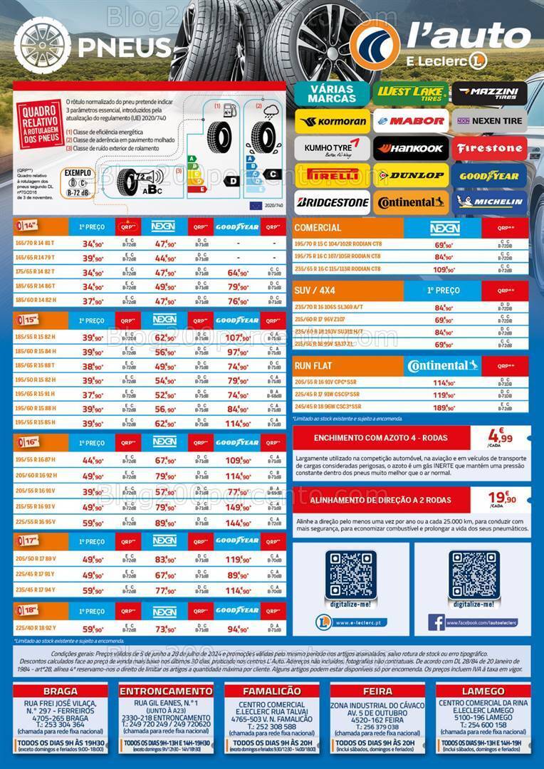 Antevisão Folheto E-LECLERC Auto Promoções de 5 junho a 28 julho