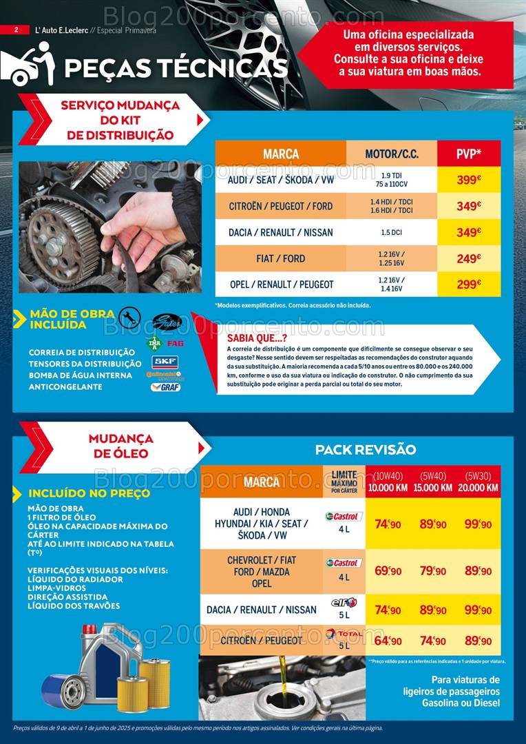 Antevisão Folheto E-LECLERC Auto Promoções de 9 abril a 1 junho