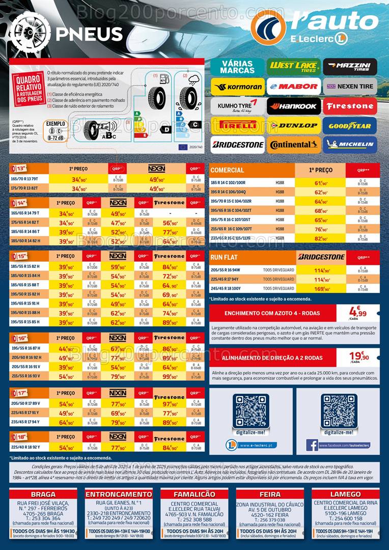 Antevisão Folheto E-LECLERC Auto Promoções de 9 abril a 1 junho
