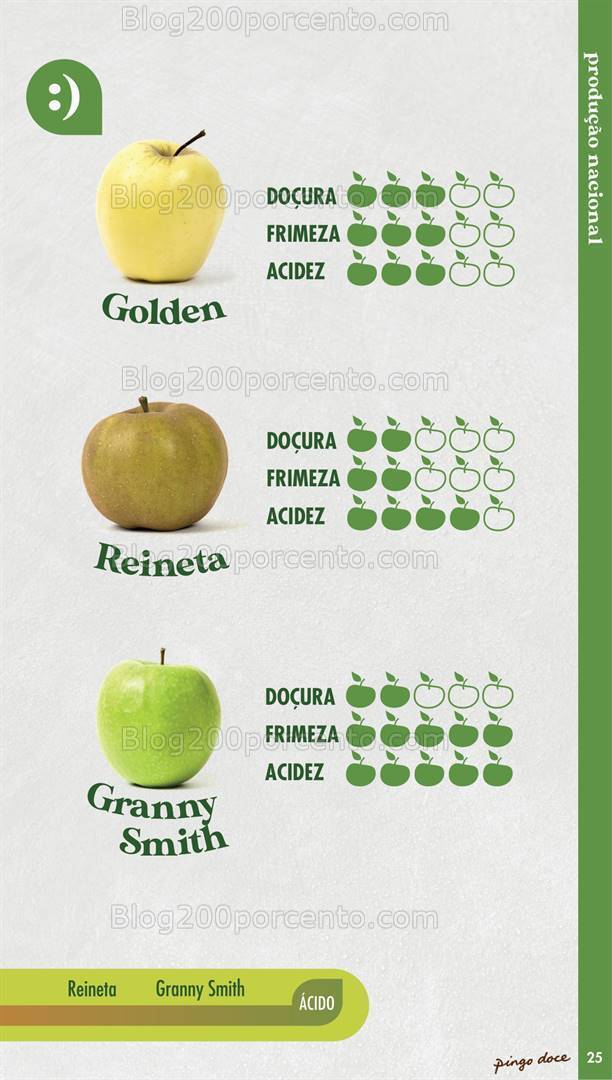 Antevisão Folheto PINGO DOCE Frutas e Legumes Promoções até 27 maio