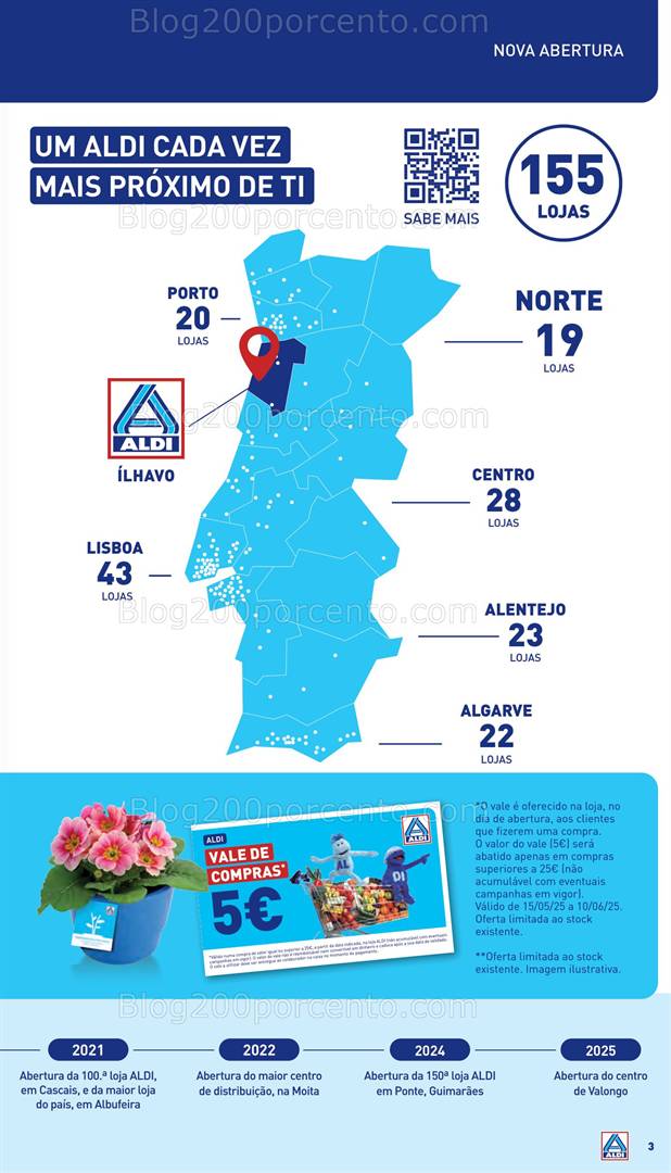 Antevisão Folheto ALDI Aberturas Promoções de 14 a 20 maio all