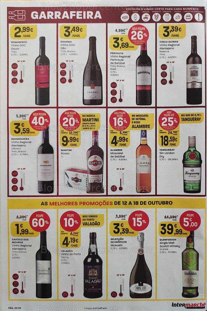 Antevisão Folheto INTERMARCHÉ Promoções de 12 a 18 outubro