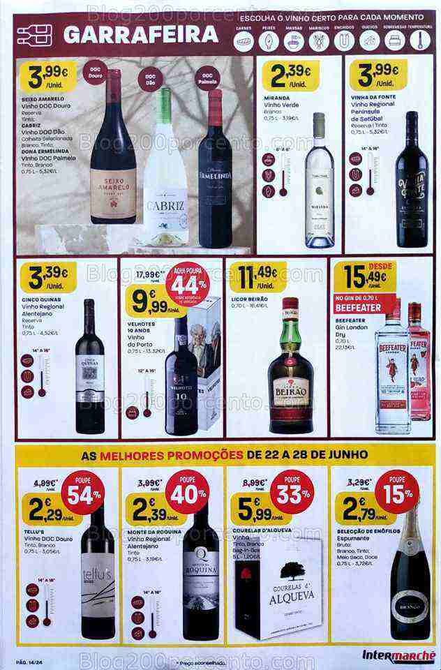 Antevisão Folheto INTERMARCHÉ Promoções de 22 a 28 junho