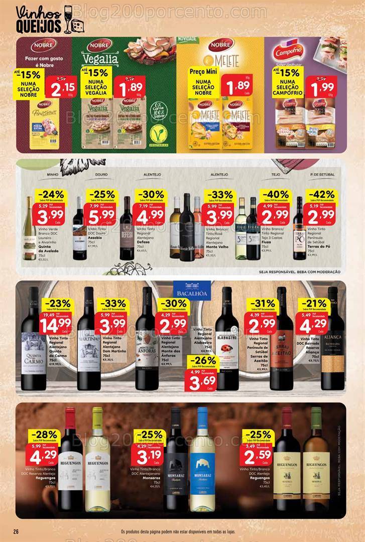 Antevisão Folheto MINIPREÇO Promoções de 1 a 7 fevereiro