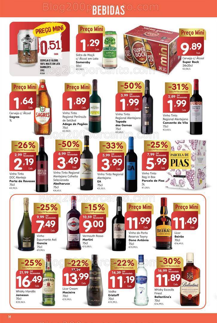 Antevisão Folheto MINIPREÇO Promoções de 14 a 20 dezembro