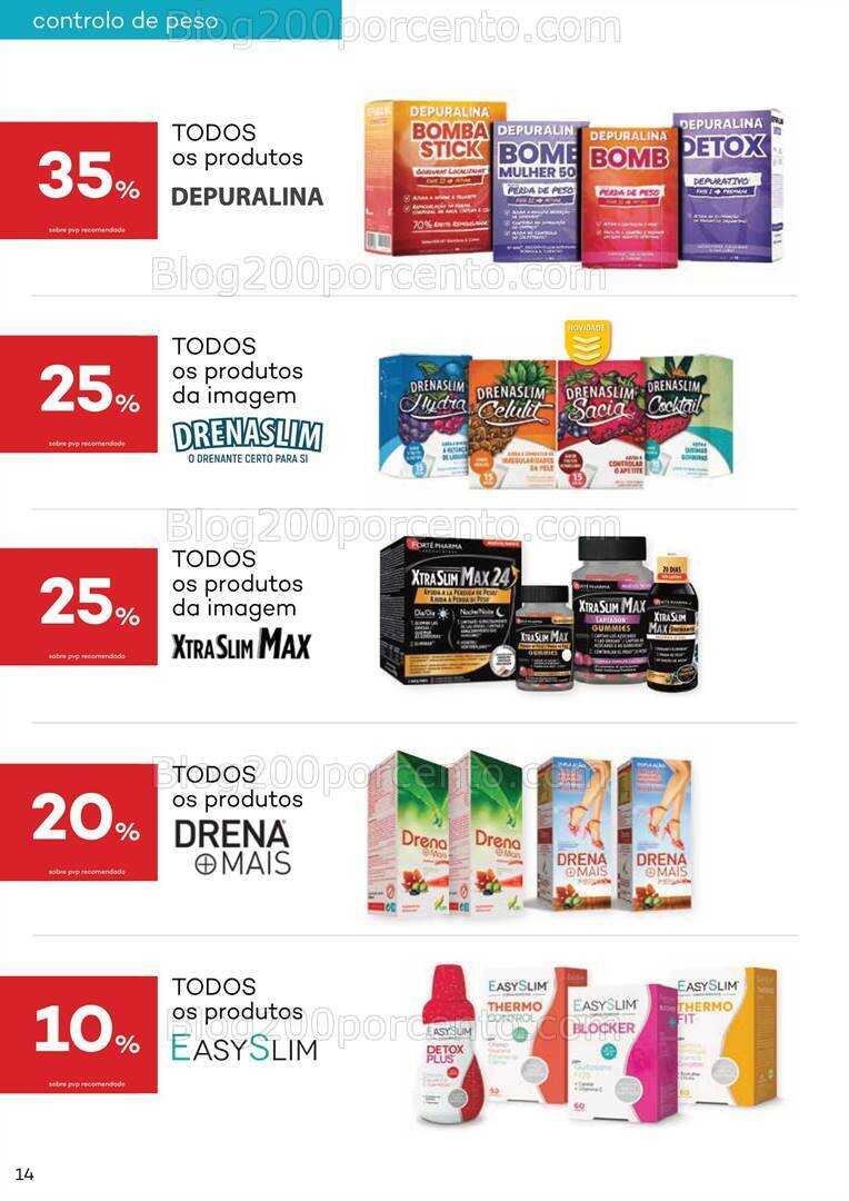 Antevisão Folheto WELLS Especial Proteção Promoções de 14 maio a 10 junho