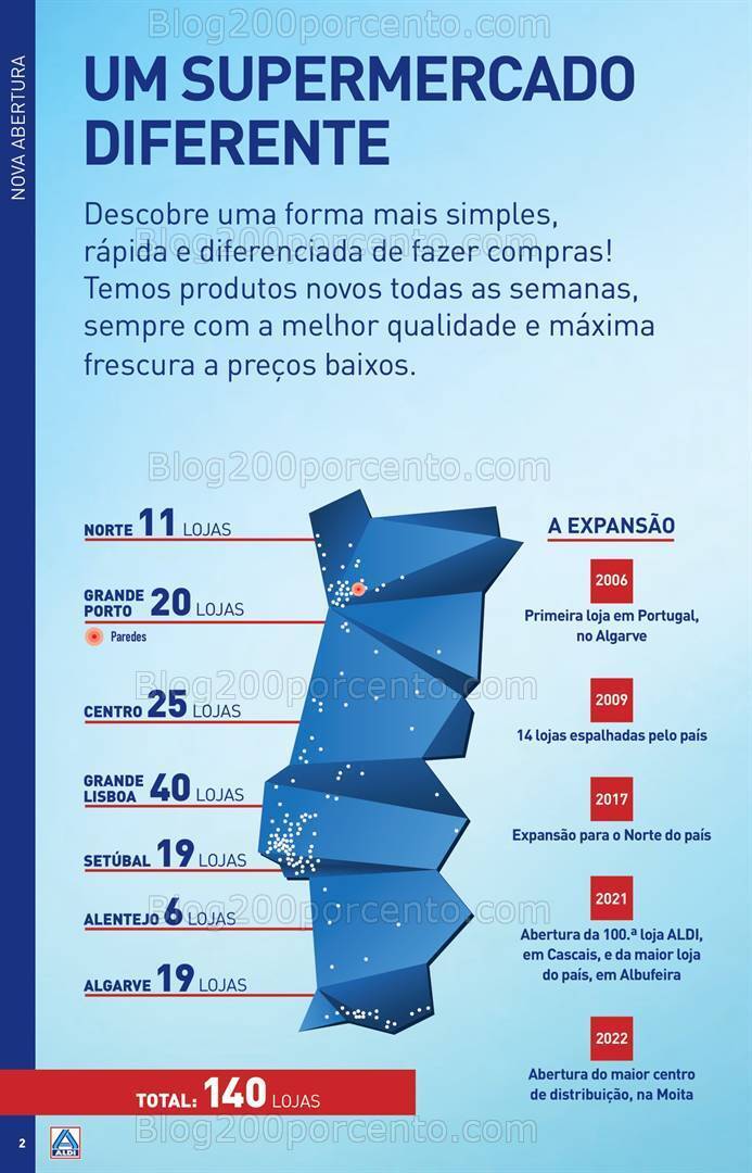 Antevisão Folheto ALDI Aberturas - Paredes Promoções de 13 a 19 dezembro