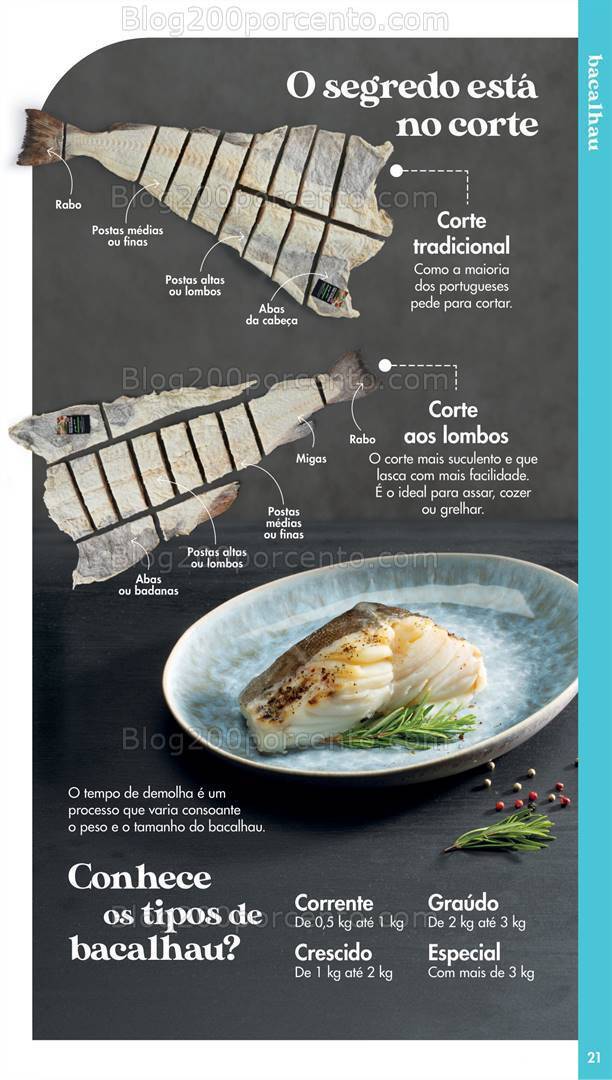 Antevisão Folheto PINGO DOCE Peixaria Promoções até 27 maio