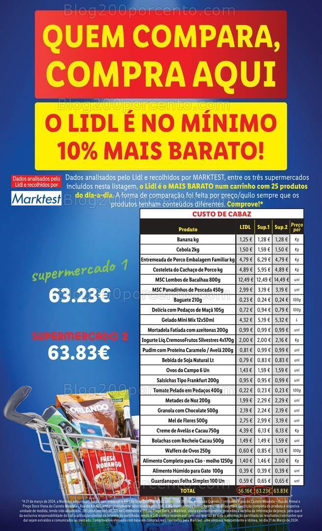 Antevisão Folheto LIDL Promoções de 11 a 17 abril