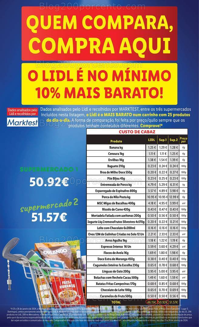 Antevisão Folheto LIDL Promoções de 15 a 21 fevereiro