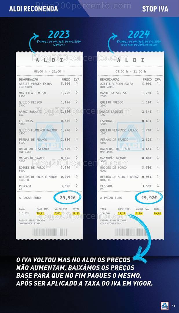 Antevisão Folheto ALDI Promoções de 17 a 23 janeiro