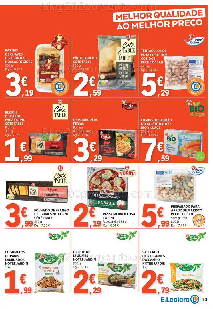 Antevisão Folheto E-LECLERC Semanal Promoções de 15 a 21 fevereiro