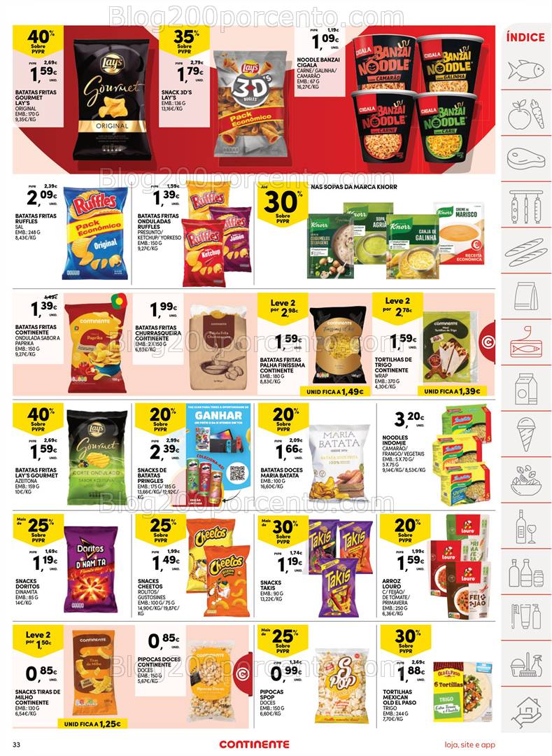 Antevisão Folheto CONTINENTE Promoções de 25 a 31 abril