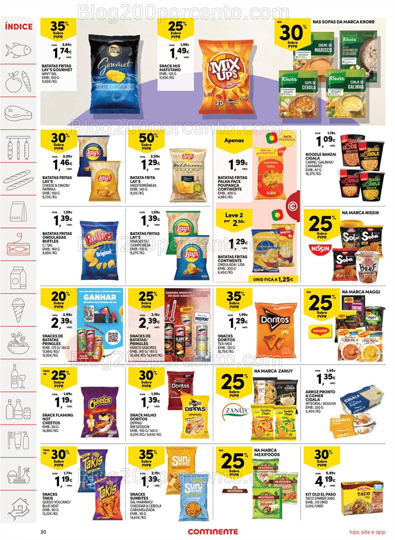 Antevisão Folheto CONTINENTE Promoções de 8 a 14 abril