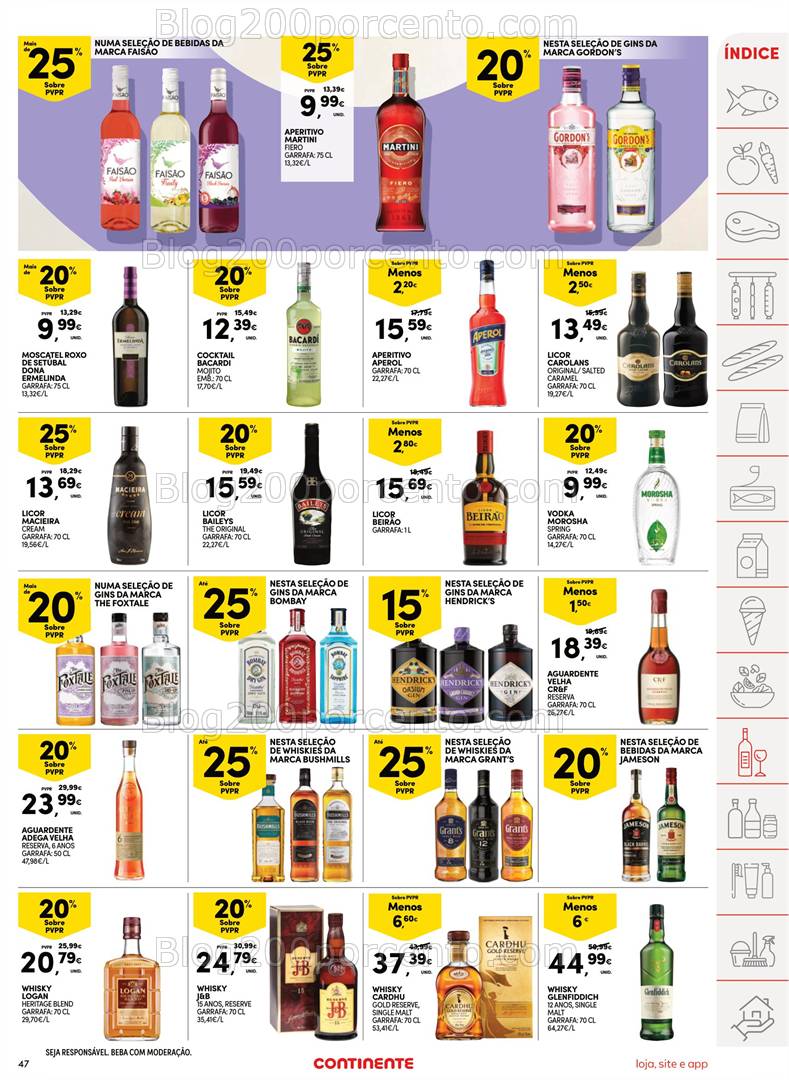 Antevisão Folheto CONTINENTE Promoções de 8 a 14 abril