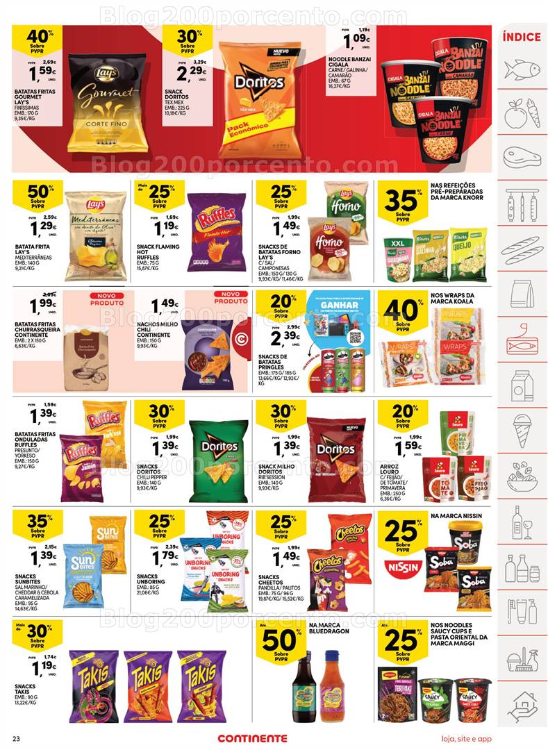 Antevisão Folheto CONTINENTE Promoções de 6 a 12 maio all