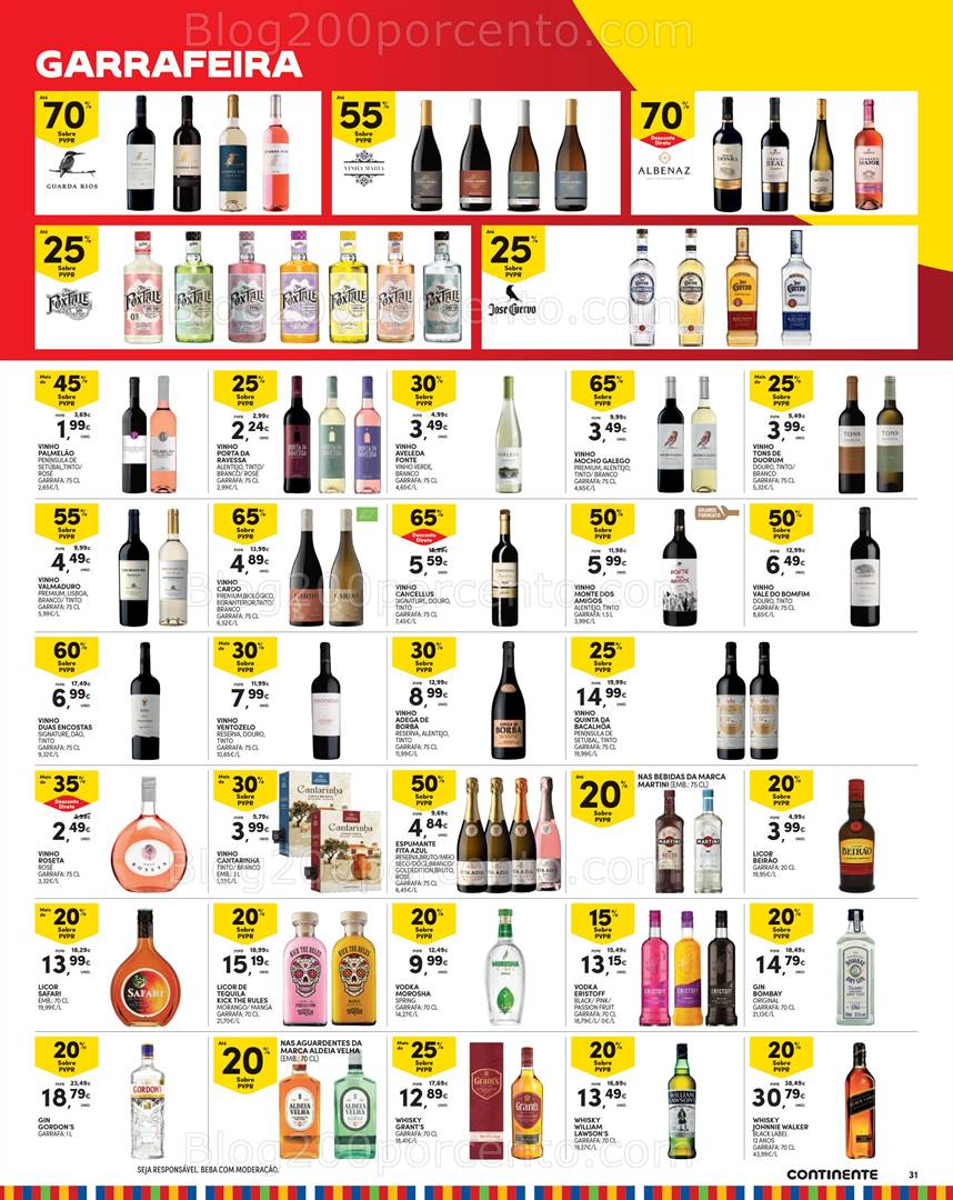 Antevisão Folheto CONTINENTE Madeira Promoções de 13 a 19 maio all