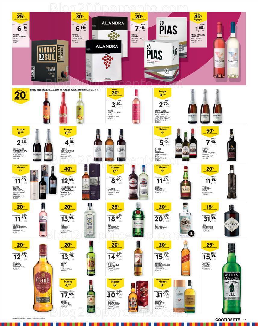 Antevisão Folheto CONTINENTE Madeira Promoções de 15 a 21 agosto