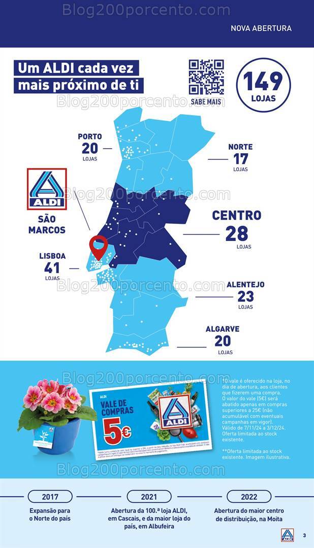 Antevisão Folheto ALDI Saldos de Abertura + Promoções de 6 a 12 novembro