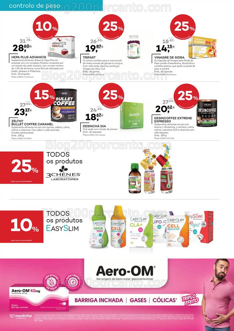 Antevisão Folheto WELLS Solares Promoções de 15 abril a 26 maio